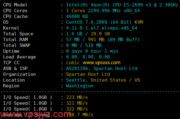 Tudcloud美国西雅图VPS硬件测试