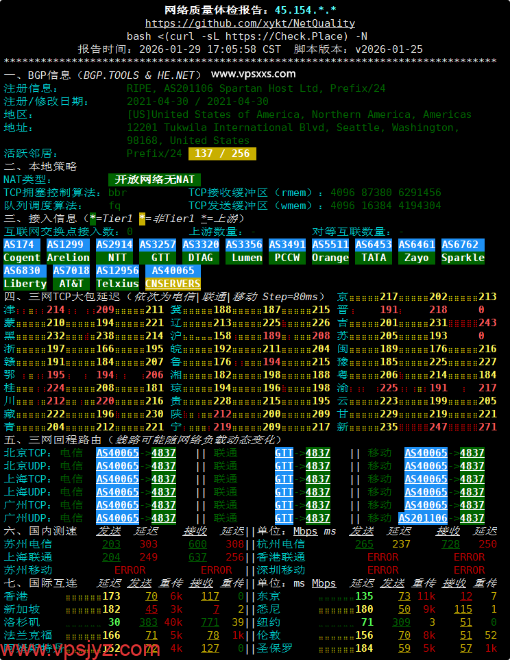 Tudcloud美国西雅图VPS网络质量体检报告