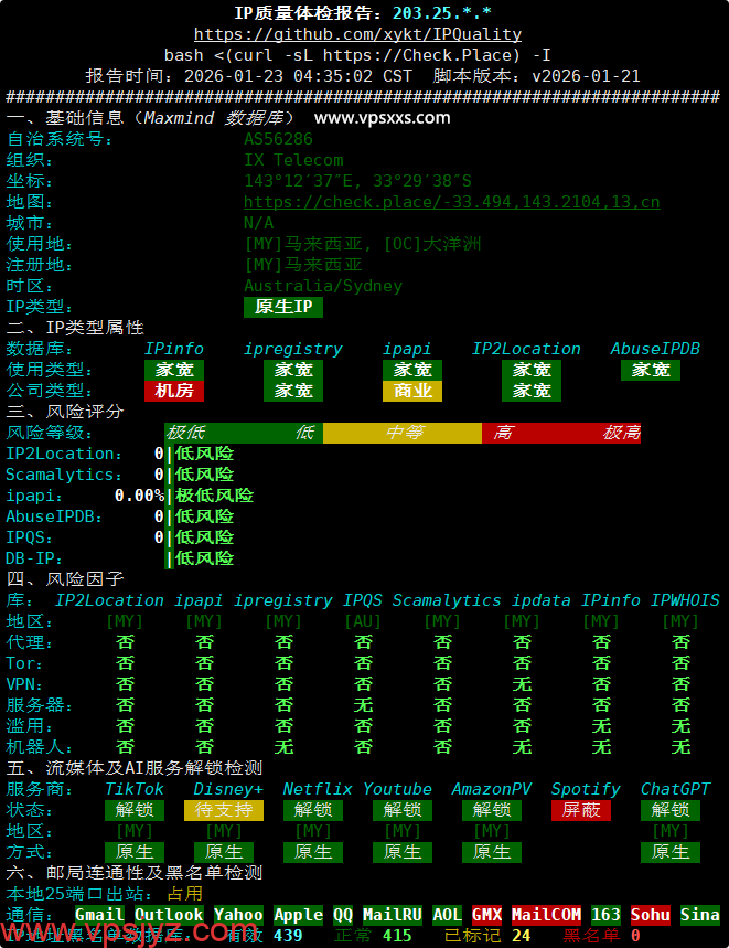 WePC马来西亚TikTok VPS IP质量体检报告