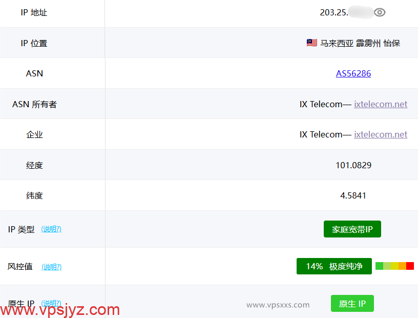 WePC马来西亚TikTok VPS ping0.cc是否家庭IP检测