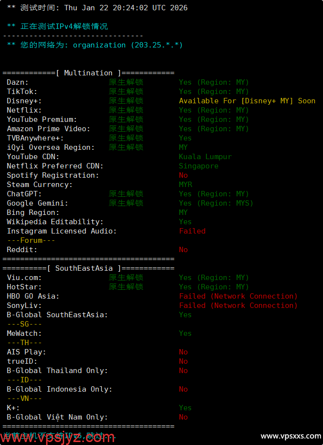 WePC马来西亚TikTok VPS流媒体解锁能力测试