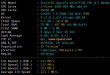 WePC马来西亚TikTok VPS测评:双ISP马来家宽IP,IP极度纯净,东南亚TK运营必备,但TK直播需中转_vps加油站
