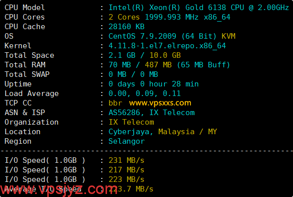 WePC马来西亚TikTok VPS硬件测试