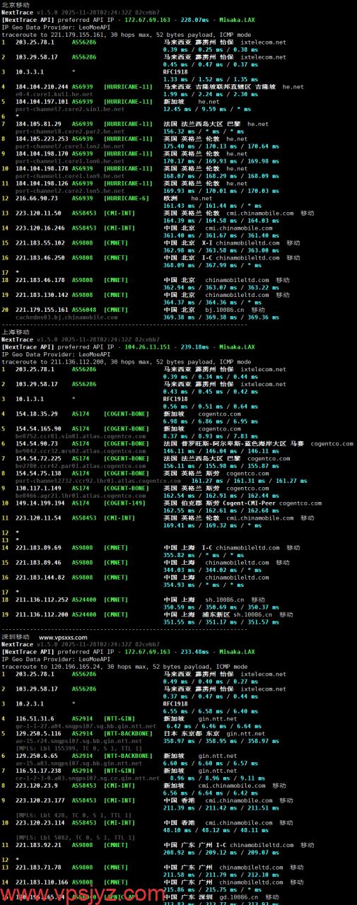 WePC马来西亚TikTok VPS移动回程路由