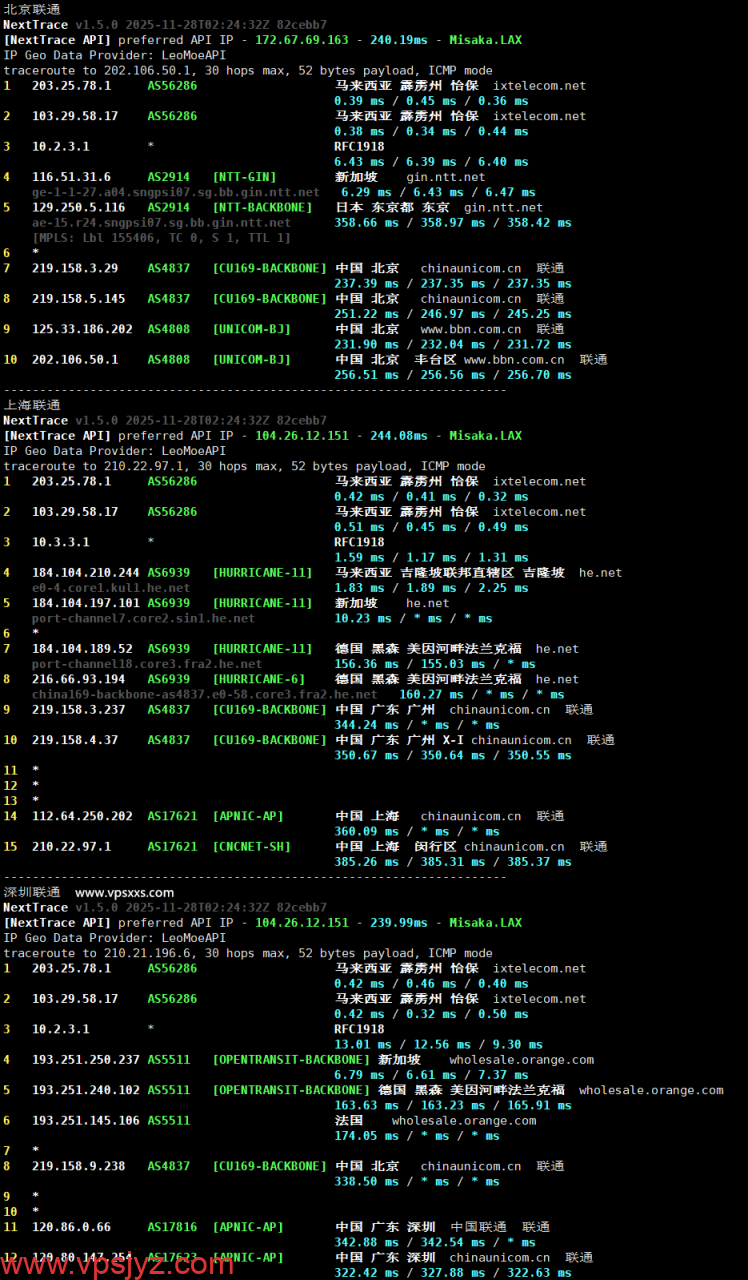 WePC马来西亚TikTok VPS联通回程路由