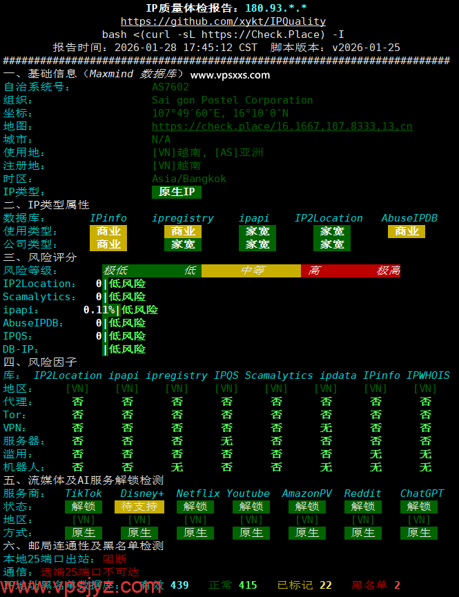 丽萨主机越南双ISP VPS IP质量体检报告