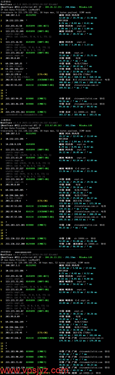 丽萨主机越南双ISP VPS移动回程路由