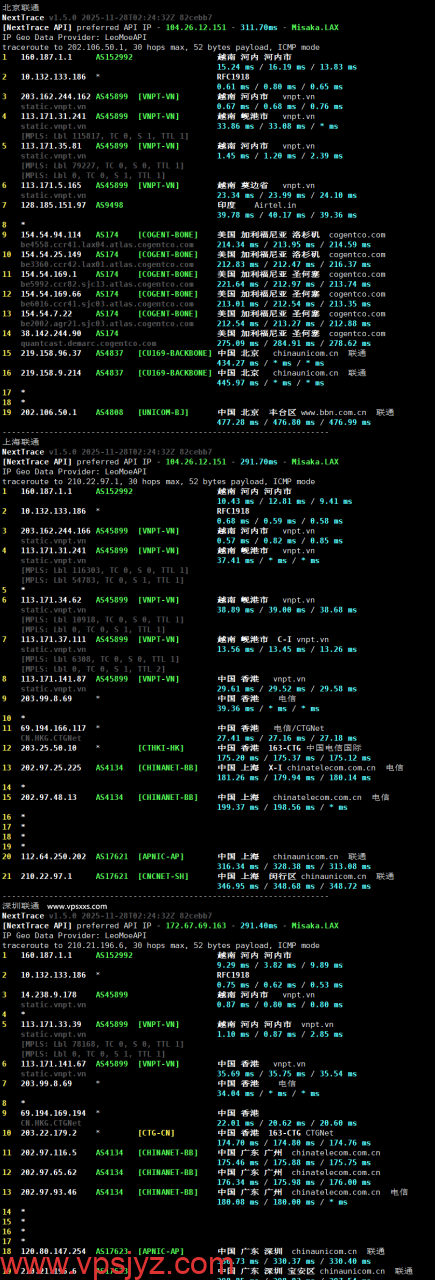 丽萨主机越南双ISP VPS联通回程路由