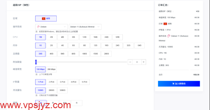 莱卡云越南isp465