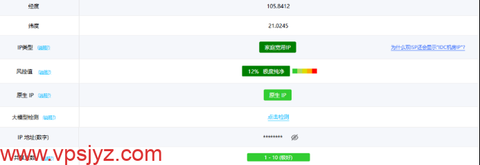 莱卡云越南isp527