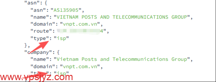 莱卡云越南isp528