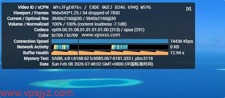 AaITR美国Frontier静态家宽VPS看youtube