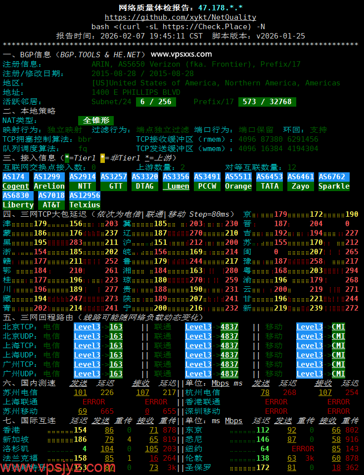 AaITR美国Frontier静态家宽VPS网络质量体检报告