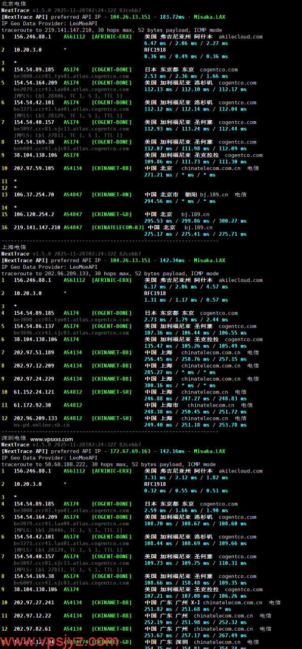 AkileCloud日本JPHyper VPS电信回程路由