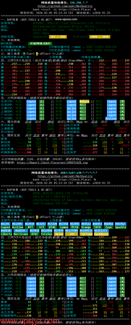 AkileCloud日本JPHyper VPS网络质量体检报告