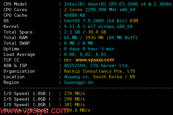 Tudcloud香港Premium VPS硬件测试