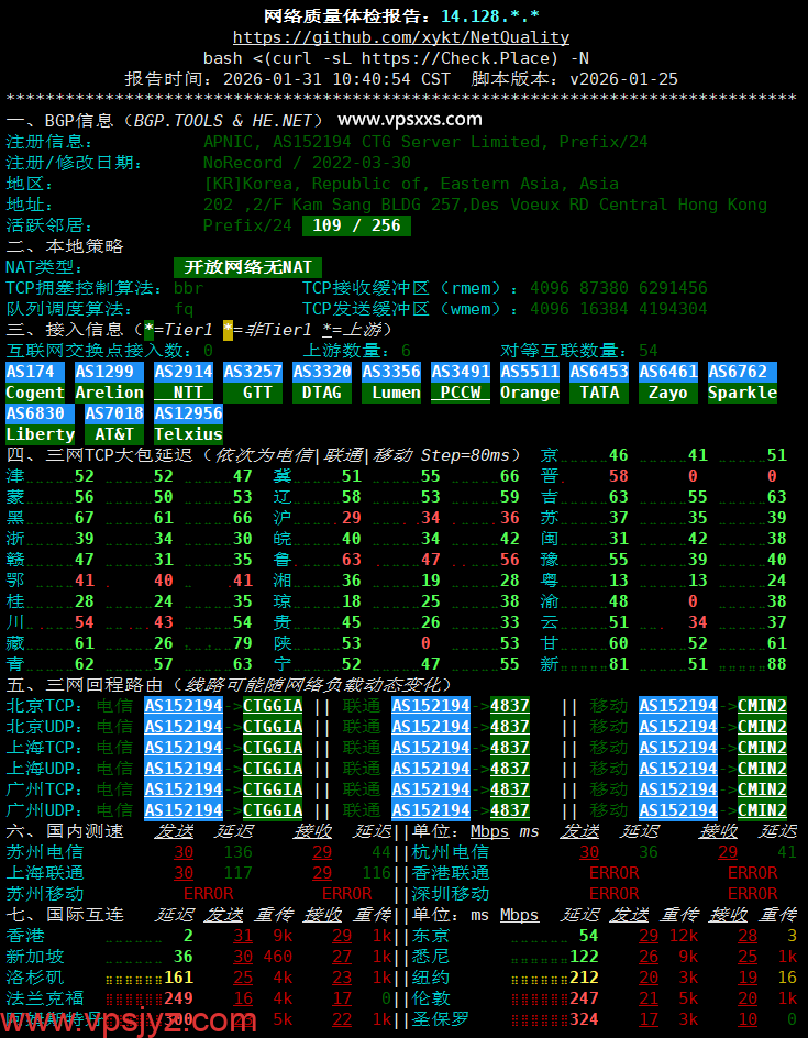 Tudcloud香港Premium VPS网络质量体检报告