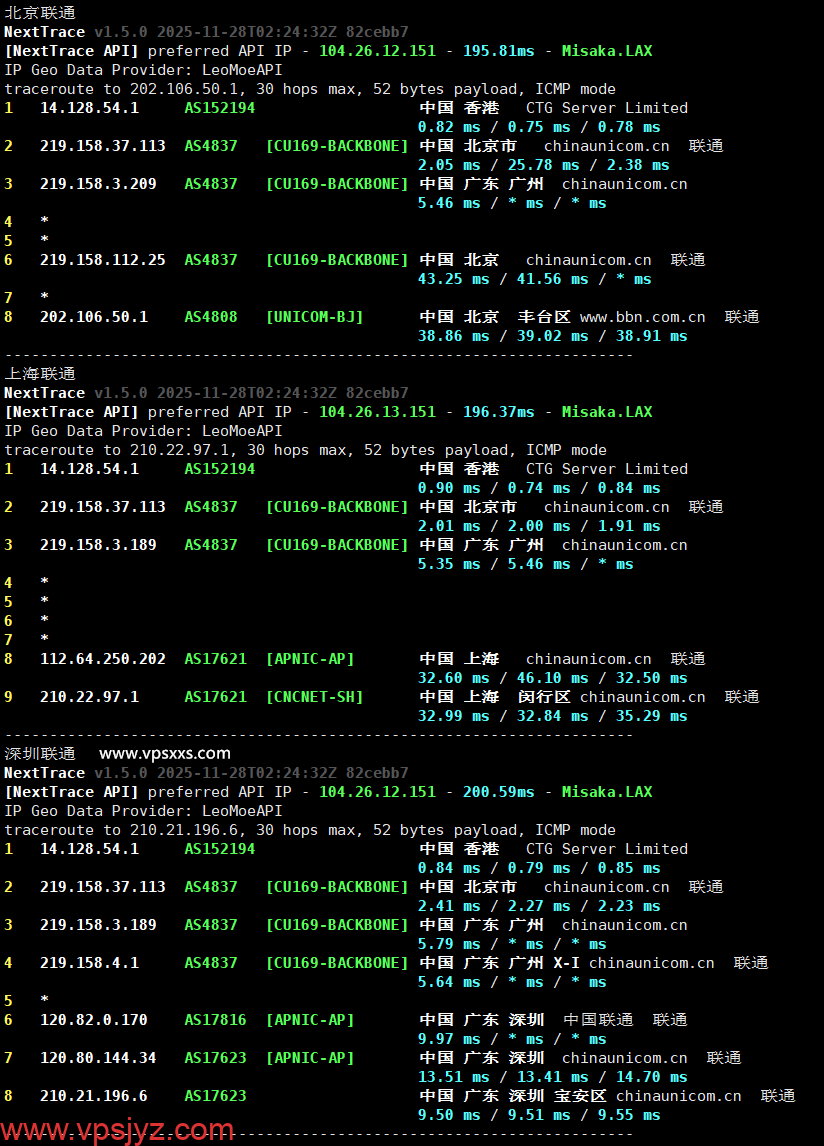 Tudcloud香港Premium VPS联通回程路由