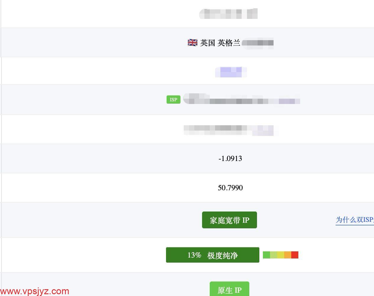 【丽萨主机】全新英国纯净双ISP原生住宅家宽IP段上线，另有香港/新加坡/美国/日本/韩国/英国/德国等住宅IP服务器，支持支付宝_vps加油站