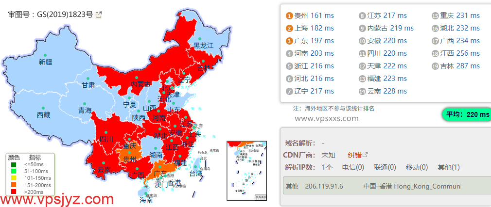 华纳云香港轻量国际线路云服务器到内地的延迟速度测试