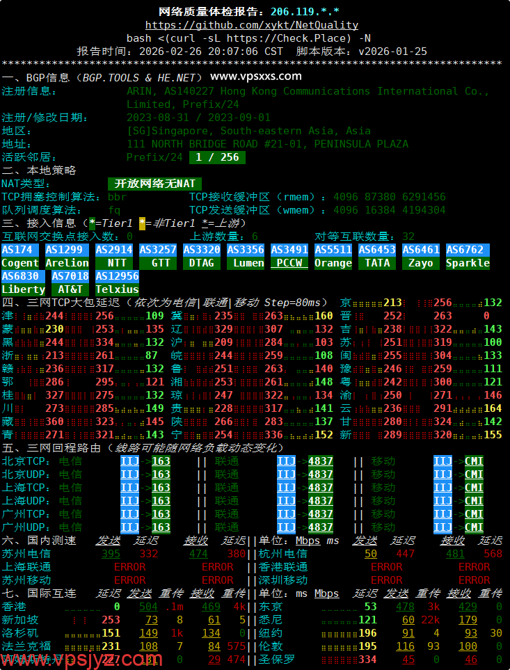 华纳云香港轻量国际线路云服务器网络质量体检报告