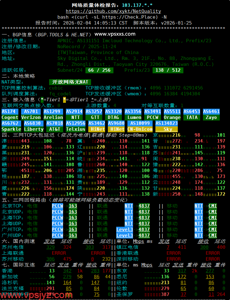 荫云台湾原生IP VPS网络质量体检报告