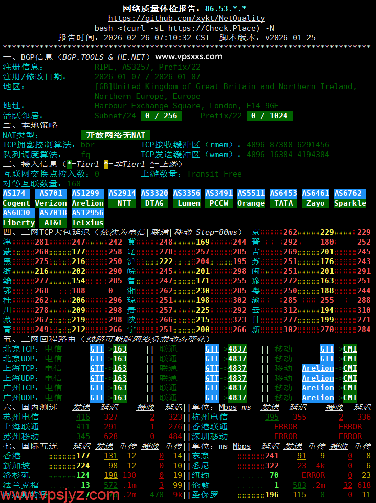 荫云英国新双ISP VPS网络质量体检报告