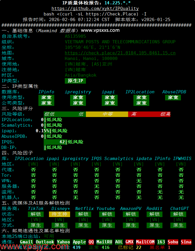 荫云越南双ISP VPS IP质量体检报告