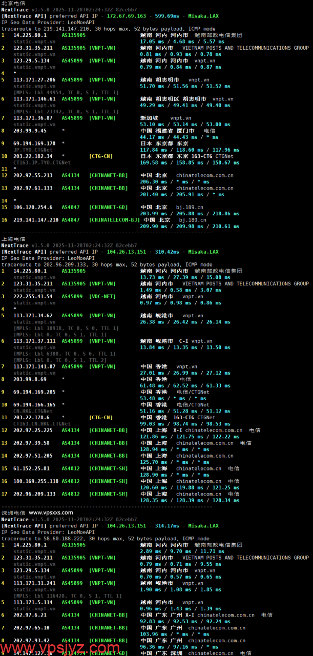 荫云越南双ISP VPS电信回程路由