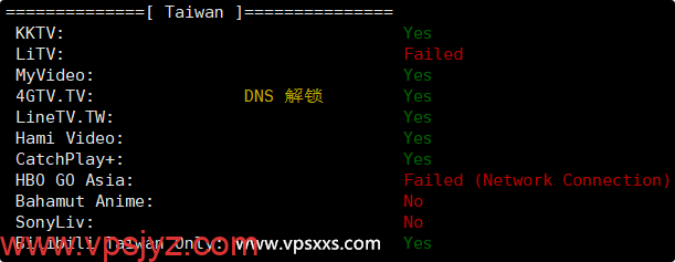 AkileCloud澳门VPS台区流媒体解锁能力测试