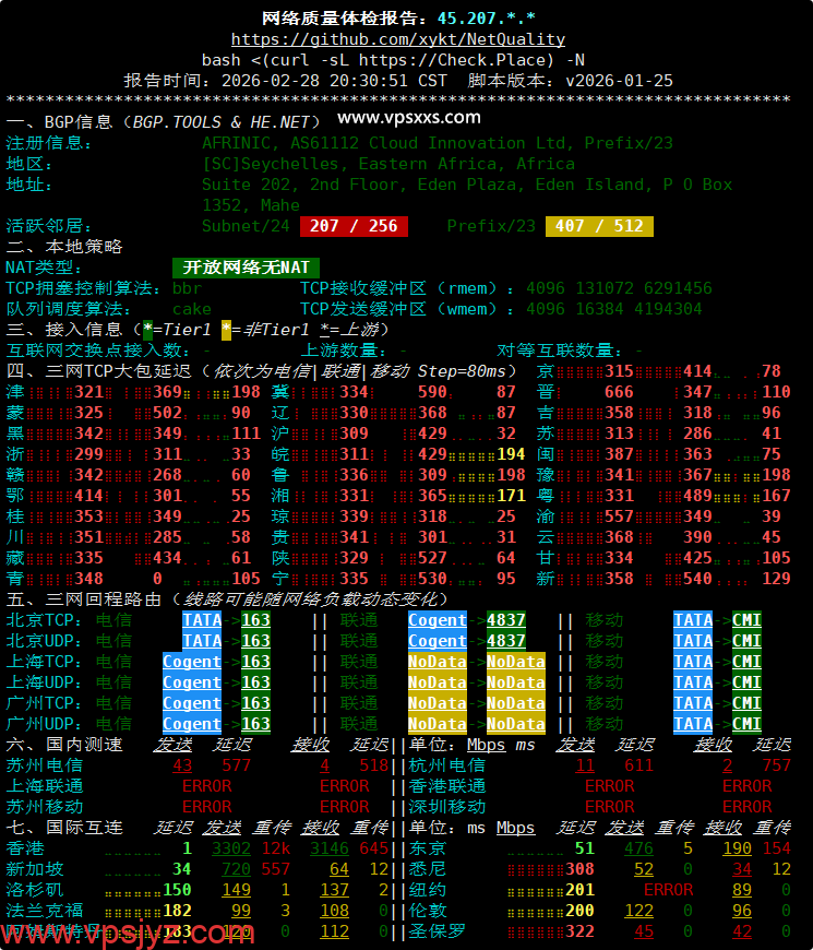 AkileCloud澳门VPS网络质量体检报告