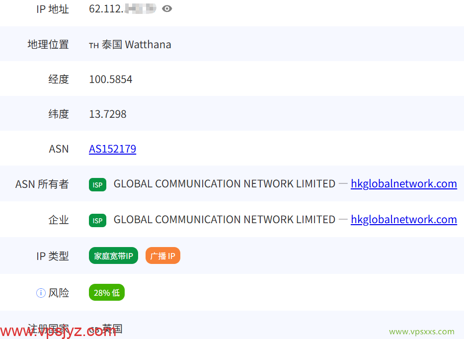 IPRaft泰国VPS pingip.cn是否住宅IP检测