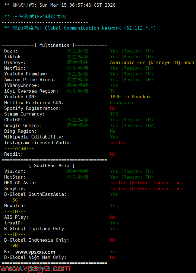 IPRaft泰国VPS流媒体解锁能力测试