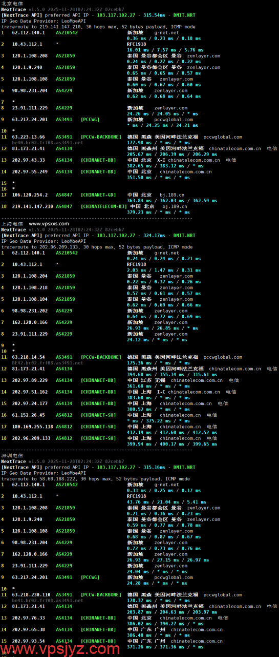 IPRaft泰国VPS电信回程路由