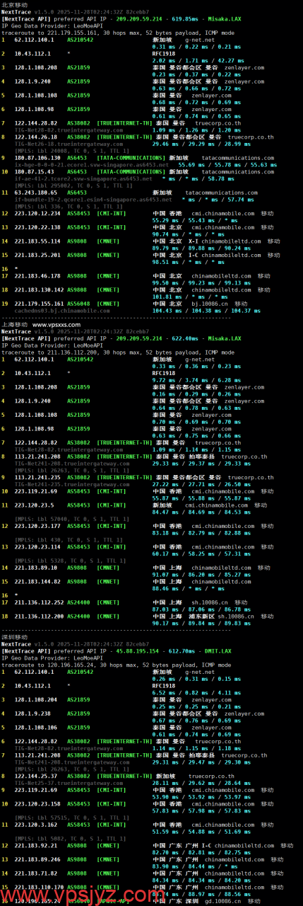 IPRaft泰国VPS移动回程路由