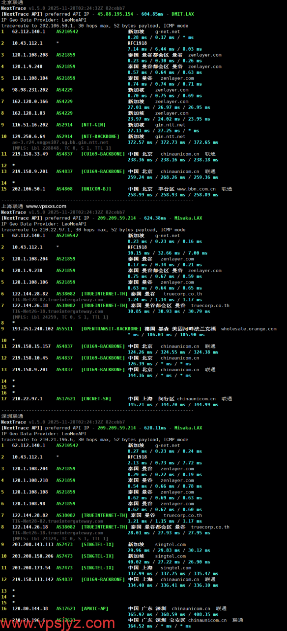 IPRaft泰国VPS联通回程路由