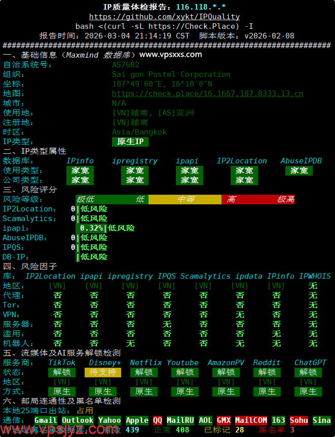 TotHost越南胡志明市VPS IP质量体检报告