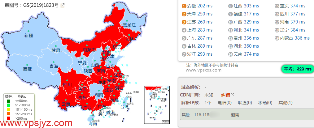 TotHost越南胡志明市VPS到国内的延迟速度测试