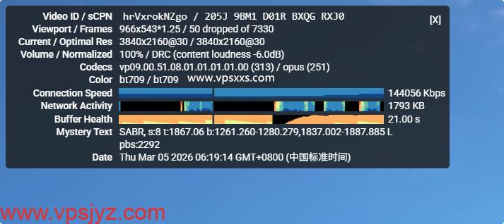 TotHost越南胡志明市VPS看youtube