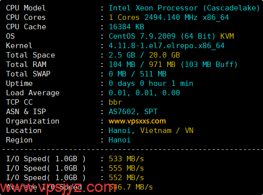 TotHost越南胡志明市VPS硬件测试