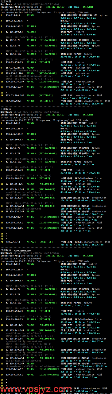 TotHost越南胡志明市VPS联通回程路由