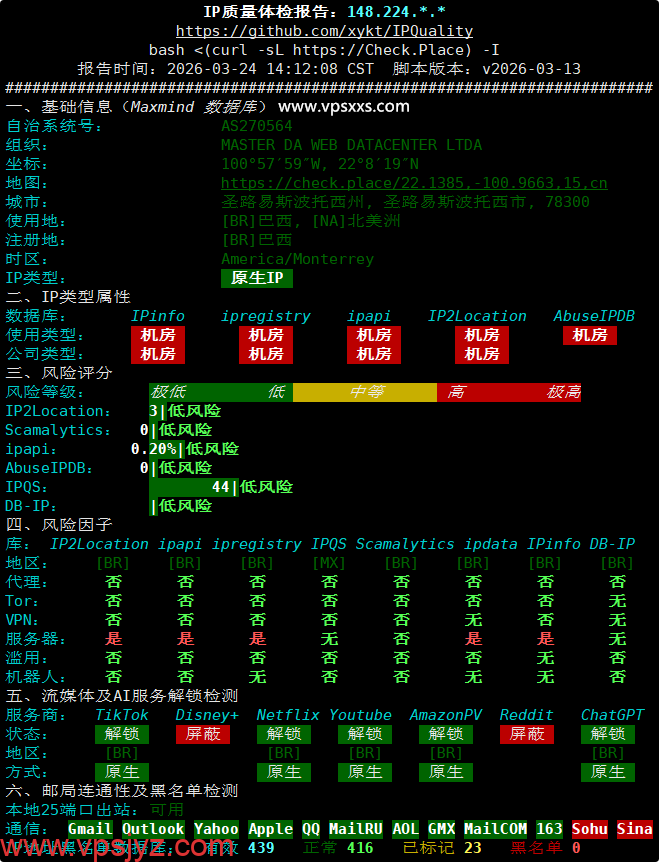 WePC巴西TikTok VPS IP质量体检报告