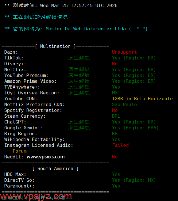 WePC巴西TikTok VPS流媒体解锁能力测试