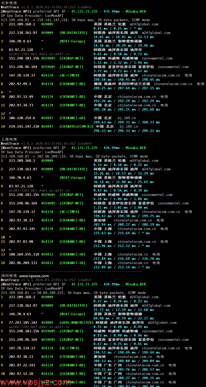 WePC阿联酋TikTok VPS电信回程路由