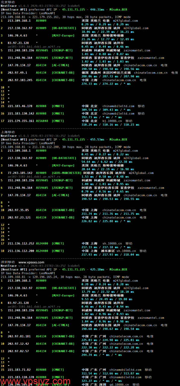WePC阿联酋TikTok VPS移动回程路由