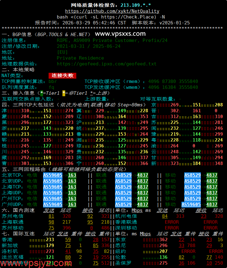 WePC阿联酋TikTok VPS网络质量体检报告