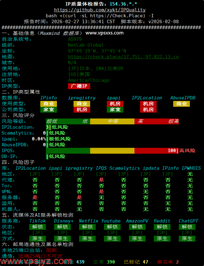 ZgoCloud日本东京VPS IP质量体检报告