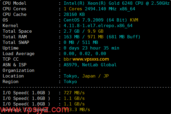 ZgoCloud日本东京VPS硬件测试