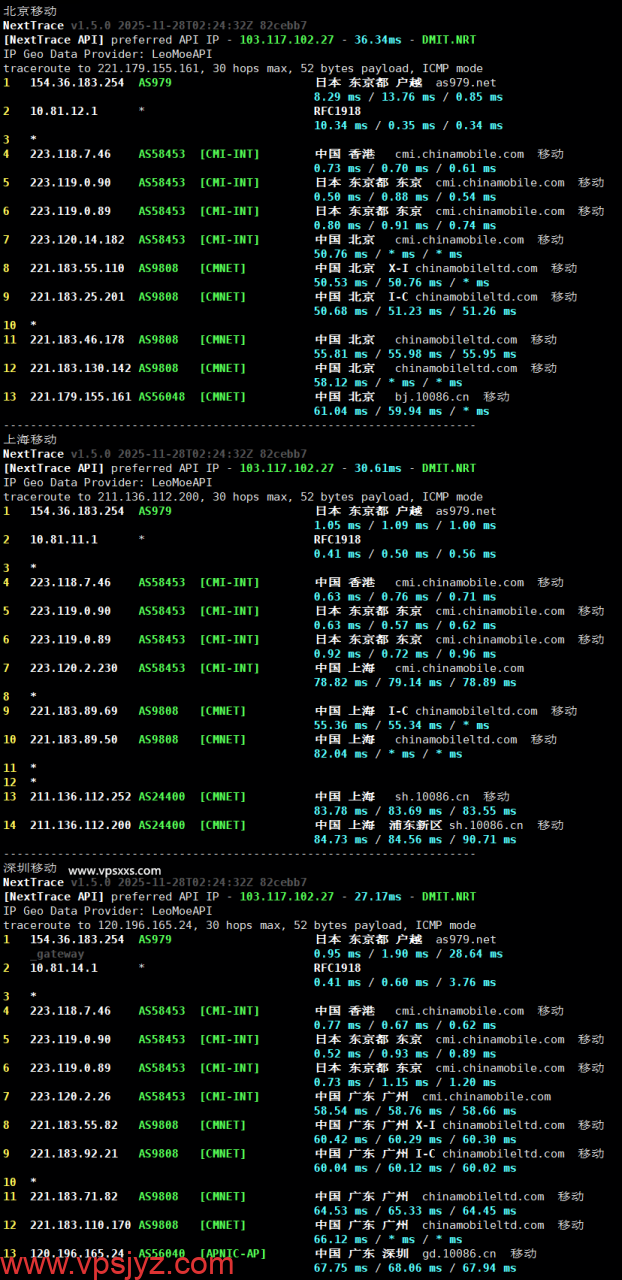ZgoCloud日本东京VPS移动回程路由