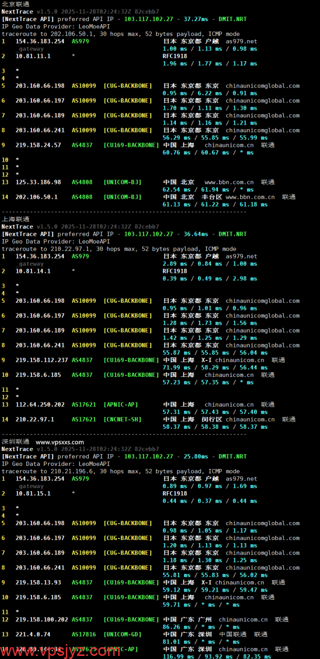 ZgoCloud日本东京VPS联通回程路由